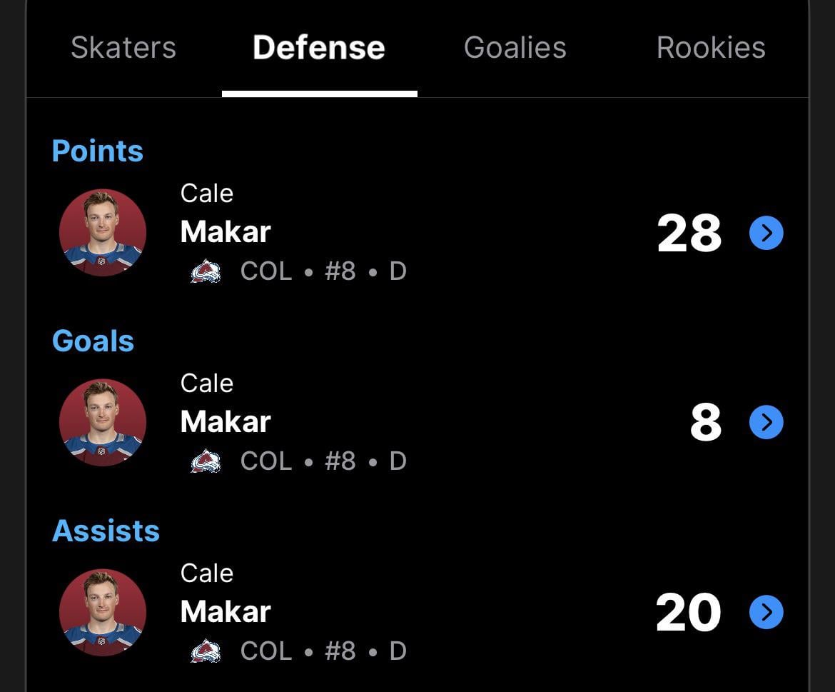 GOT DAMN. This kid might be going places…