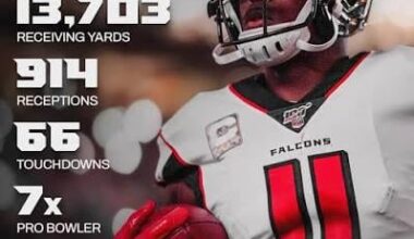 Where does Julio Jones rank  for all time WR?