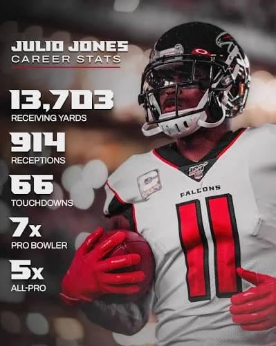 Where does Julio Jones rank  for all time WR?