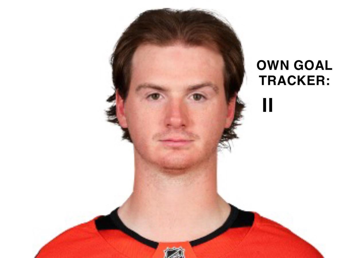 Day #1 of Adding Things to a Picture of Drew Helleson until He is Benched, Traded, or Cut