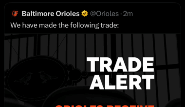 Taylor Ward to the Orioles another OF option off the board