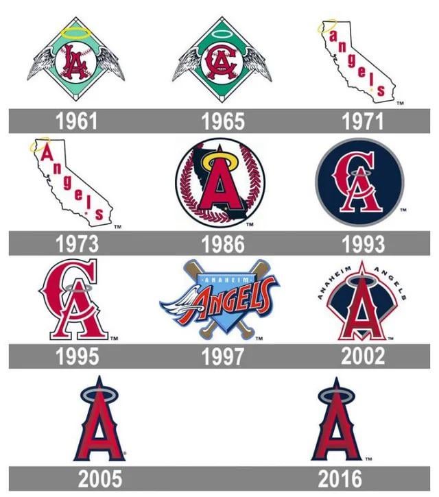 What’s the best logo in Angels history?