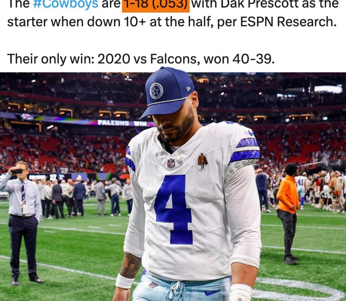 Rise up! We are the doormat of the league