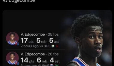 [Realapp] Players to average 20/5/5 in first 5 career games: Oscar Robertson Magic Johnson VJ Edgecombe