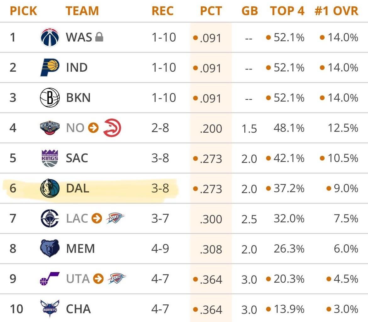 Franchises that don't get enough hate? I'll start.