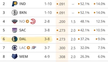 Franchises that don't get enough hate? I'll start.