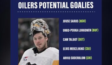 Oilers fans, in their endless quest for a magical goalie fix, now treat UPL as an "upgrade" and talk themselves into trading Levi.