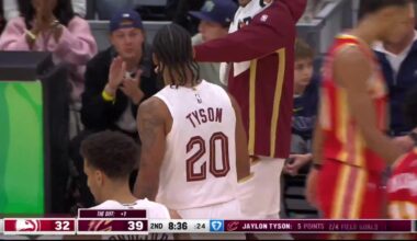 [Highlight] Thomas Bryant gets the block leading to Proctor leading two Hawks players into each other and a Tyson three