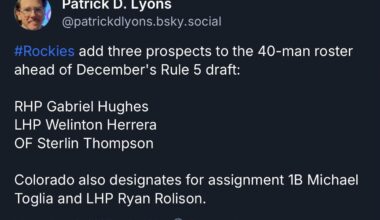 Rockies add three prospects to the 40-man roster ahead of December's Rule 5 draft. Colorado also designates for assignment 1B Michael Toglia and LHP Ryan Rolison.