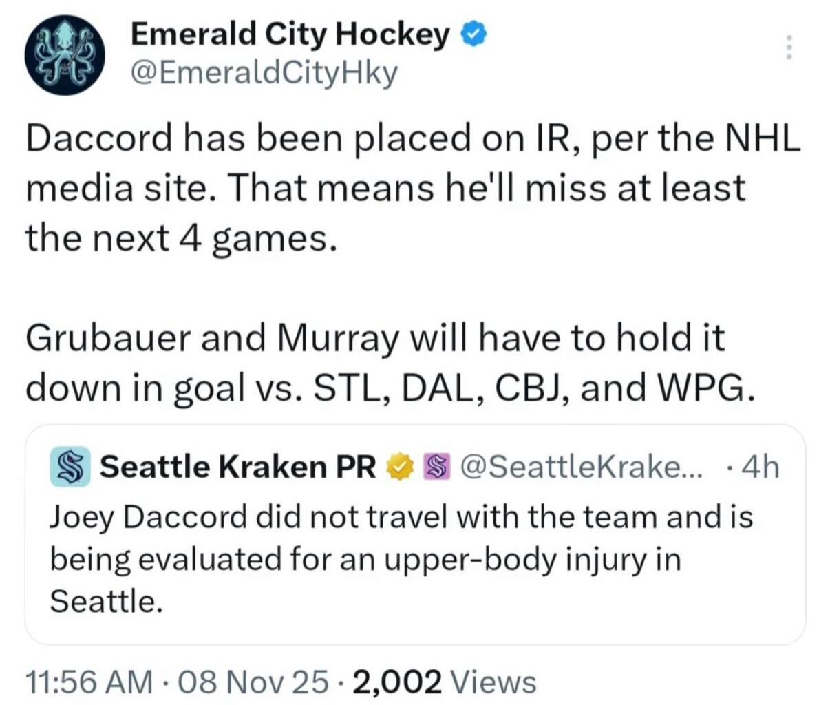 Daccord on IR. Out for at least 4 games.