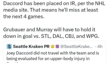 Daccord on IR. Out for at least 4 games.