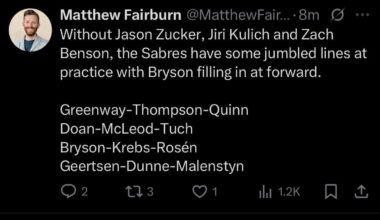 No Zucker or Kulich at practice