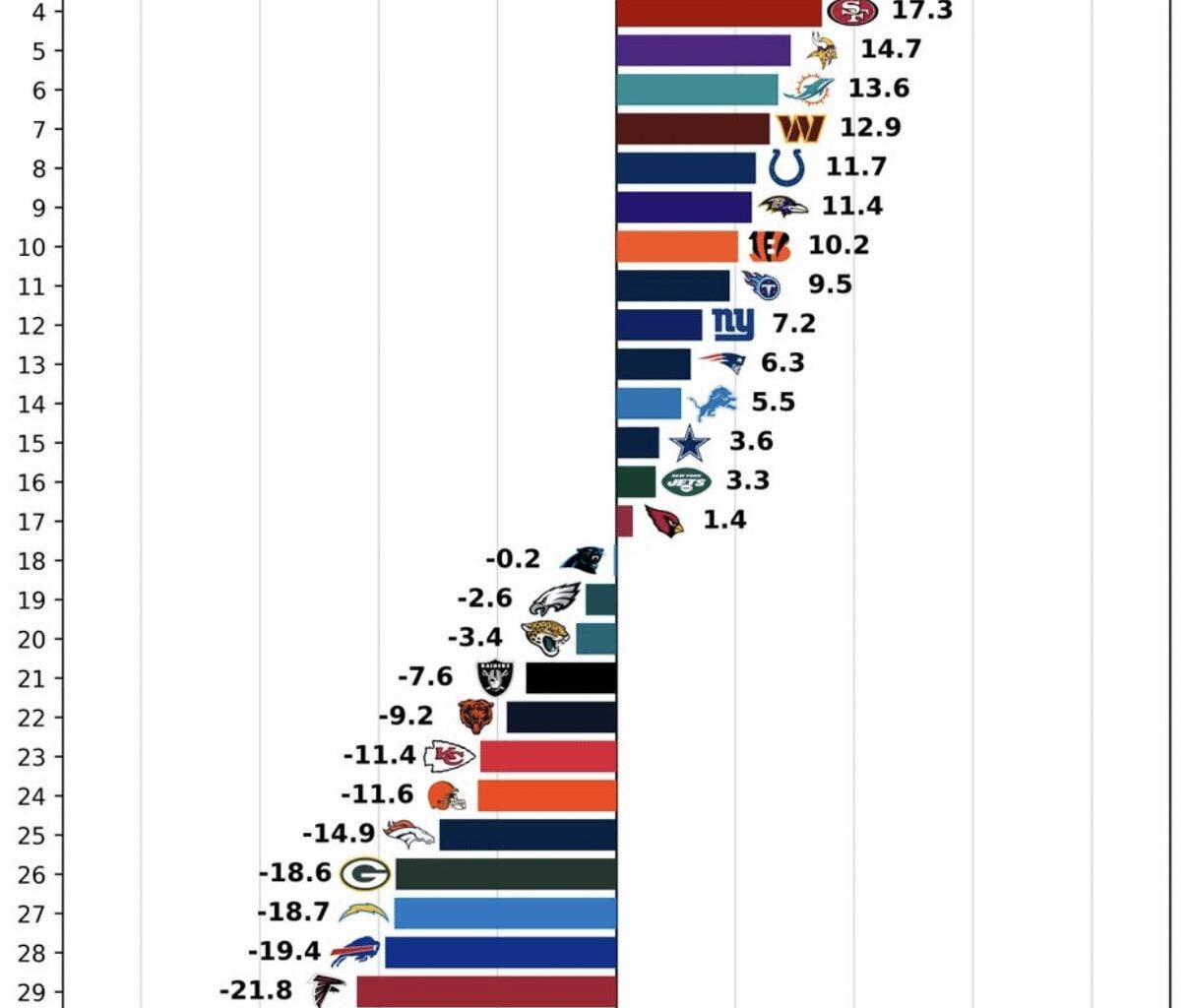 Are you seeing what I’m seeing?
