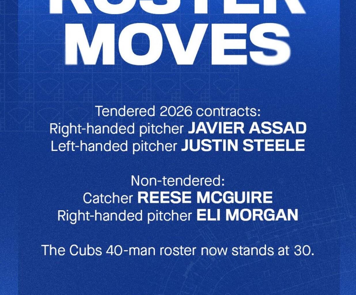[Cubs] Eli Morgan, Reese McGuire Non-Tendered