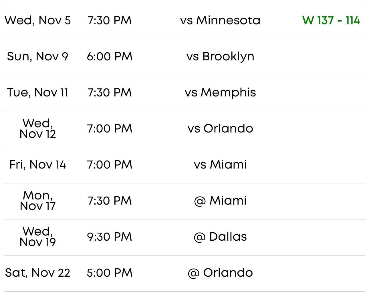 Knicks November schedule is looking pretty good, check it out.