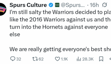 You and me both, brother. You and me both... 🙃