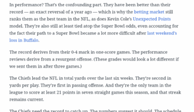 [McDowell] Grades for the offense at the midway point of the year