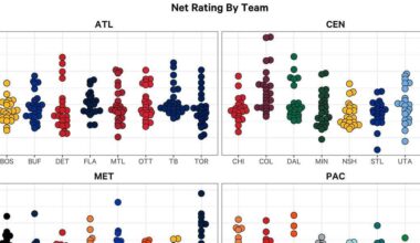 A Little Help Here, Steve?