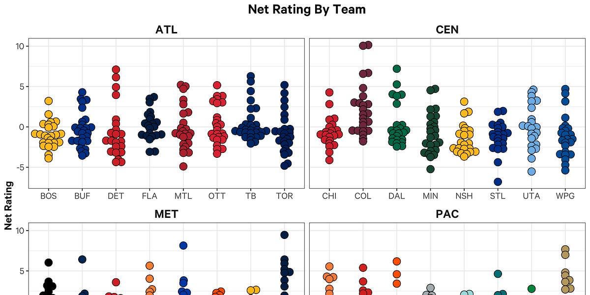 A Little Help Here, Steve?