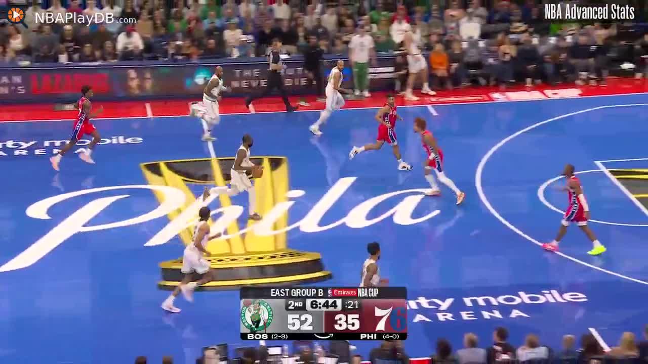 [Highlight] Joel Embiid puts up 20/6/4 with 2 blocks in 25 minutes