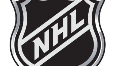 Sabres currently have the best PK in the NHL