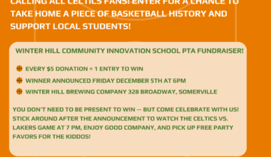 Signed ball - Raffle