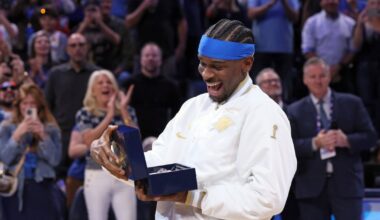 How Oklahoma City Thunder are building a dynasty in OKC