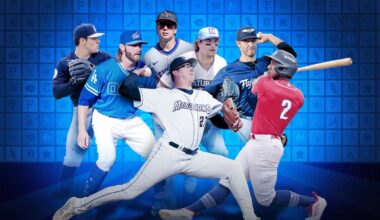 Toughest Rule 5 Draft decisions 2025 (Maldonado for Giants)