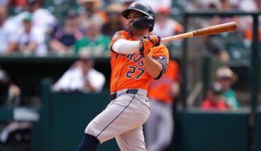 Jose Altuve undergoes procedure on right foot (source)