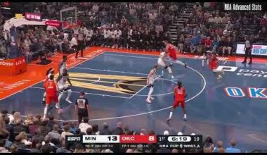 Isaiah Hartenstein vs Timberwolves 15 Pts 7 Rebs 2 Asts Full Cut