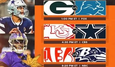 Official - Thanksgiving Football - Watch Along Thread