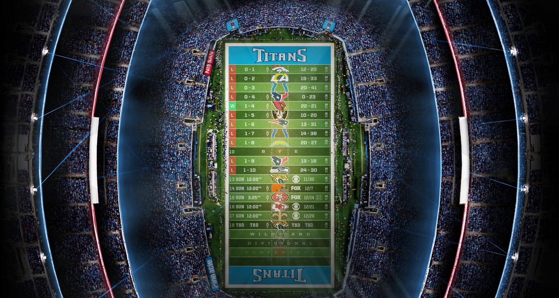 2025 - Stadium Schedule - Wk 12 - Titans (1-10)