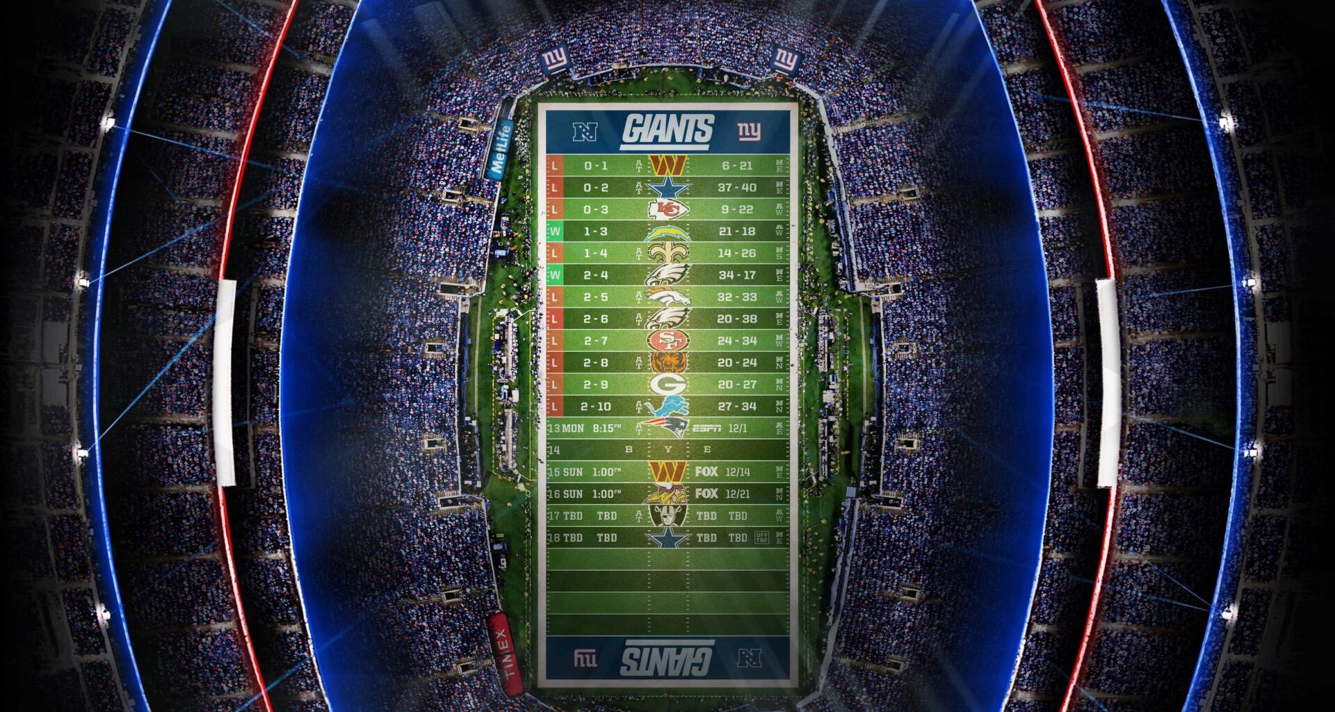 2025 - Stadium Schedule - Wk 12 - Giants (2-10)