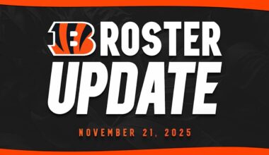 Bengals Roster Moves