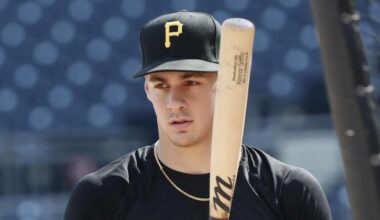 MLB Timeline for Pirates Top 10 Prospects