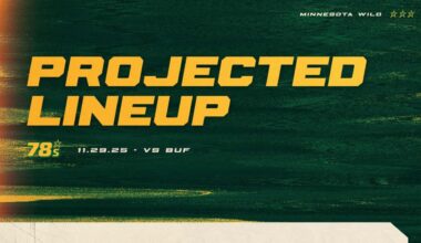 Projected Lineup: Wild vs. Sabres | Minnesota Wild