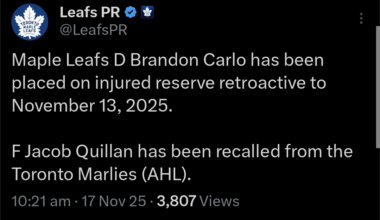 [Leafs PR] Maple Leafs D Brandon Carlo has been placed on injured reserve retroactive to November 13, 2025. F Jacob Quillan has been recalled from the Toronto Marlies (AHL).