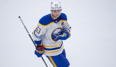 Sabres Recall Isak Rosen