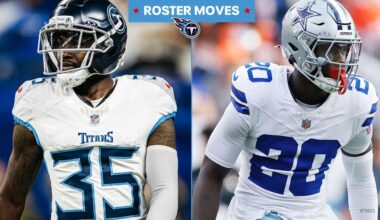 Titans Sign CB Kaiir Elam, Waive CB Samuel Womack III