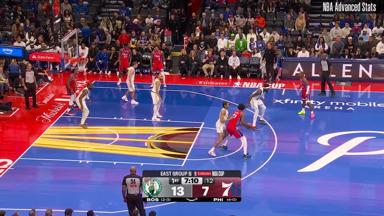 [Highlight] The "lewd gesture" that cost Joel Embiid $50,000 in NBA fines
