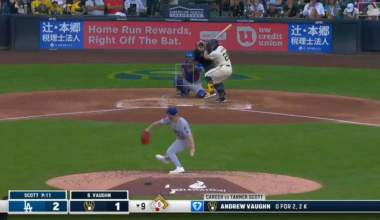 Good evening Mke! We are close to the end. Day 8 of amazing season moments