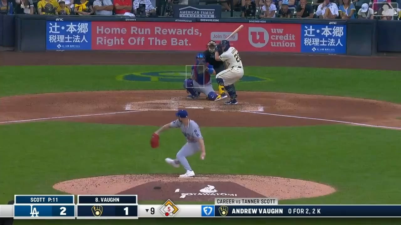 Good evening Mke! We are close to the end. Day 8 of amazing season moments