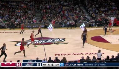 [Highlight] Jaylon Tyson scores eight straight points for the Cavs to get them within one