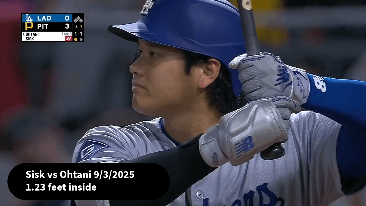 The five most extreme balls swung at for hits in the 2025 season - most inside, most outside, lowest, highest, and overall worst