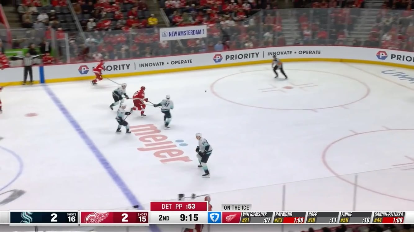 Finnie from Danielson PPG