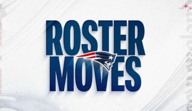 The Patriots announced that T Thayer Munford Jr. has been signed to the 53-man roster from the Cleveland Browns PS. In addition, CB Alex Austin has been placed on injured reserve, G Bill Murray has been signed to the practice squad and RB Jonathan Ward has been released from the practice squad
