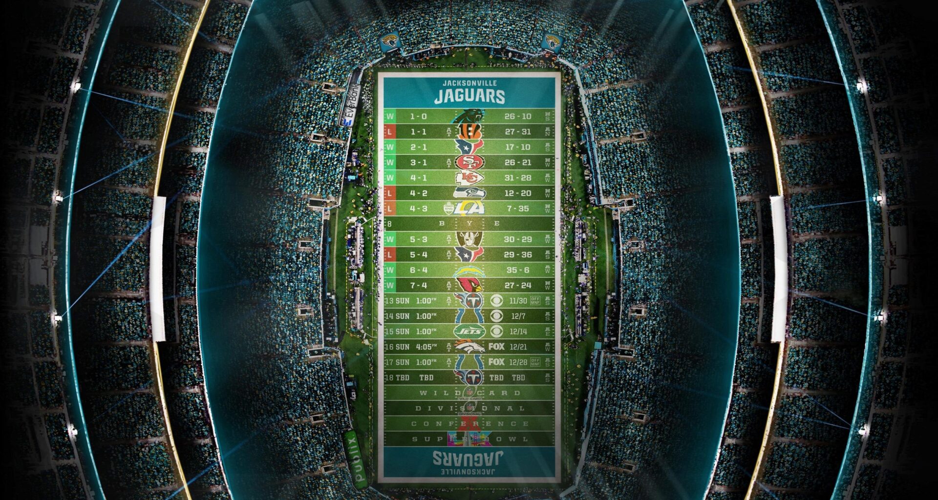 2025 - Stadium Schedule - Wk 12 - Jaguars (7-4)