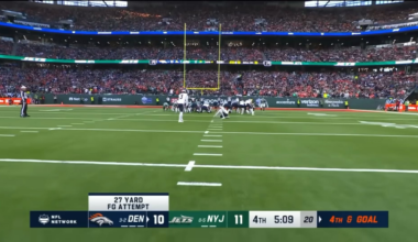 Fuck it… Wil Lutz highlights