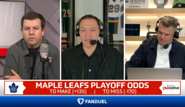 The overdrive crew rips into the leafs offseason additions and calls them useless.