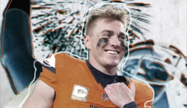 Where have you been?